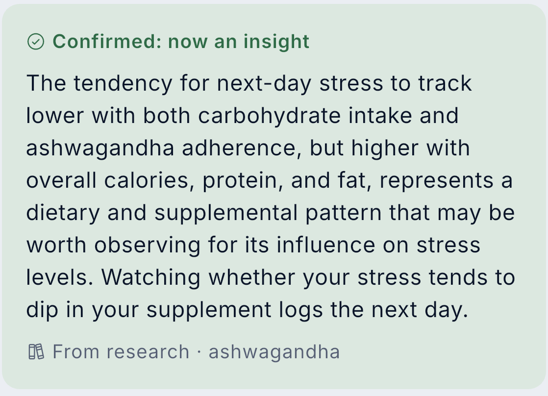 A confirmed watch close: next-day stress tended to track lower alongside an ashwagandha pattern, held across the watch window as an association in your own data, not a proven cause.