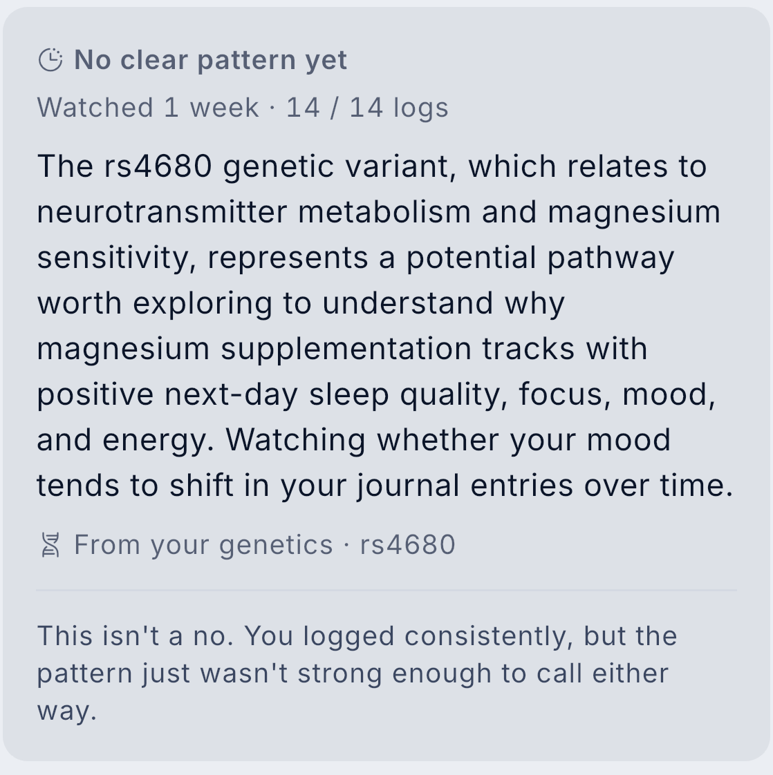 A non-committal watch close reading 'No clear pattern yet' for an rs4680 magnesium hunch: you logged consistently, but the pattern was not strong enough to call either way.